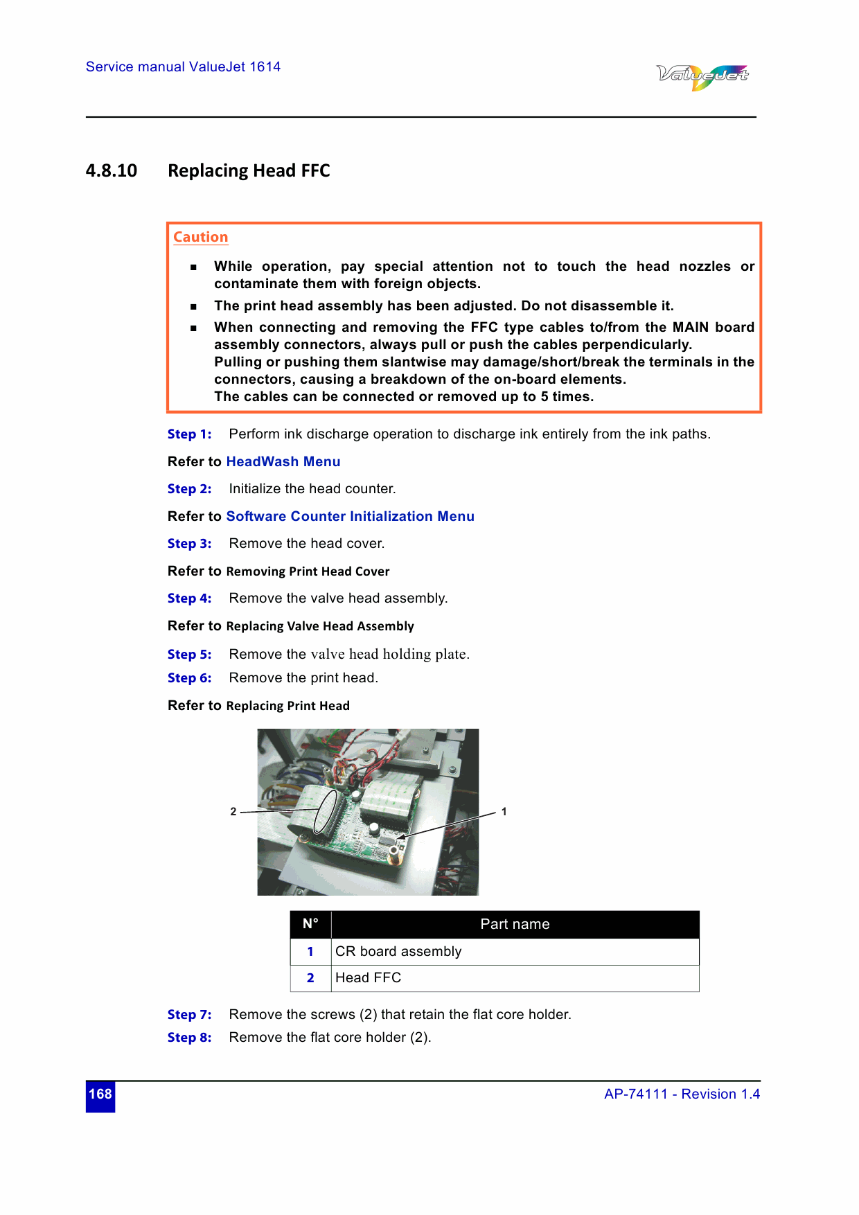 MUTOH ValueJet VJ 1614 Service and Parts Manual-4